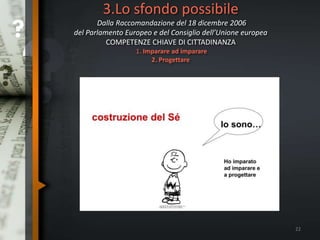 3.Lo sfondo possibile
Dalla Raccomandazione del 18 dicembre 2006
del Parlamento Europeo e del Consiglio dell’Unione europea
COMPETENZE CHIAVE DI CITTADINANZA
1. Imparare ad imparare
2. Progettare
22
 