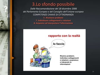 3.Lo sfondo possibile
Dalle Raccomandazione del 18 dicembre 2006
del Parlamento Europeo e del Consiglio dell’Unione europea
COMPETENZE CHIAVE DI CITTADINANZA
6. Risolvere problemi
7. Individuare collegamenti e relazioni
8. Acquisire ed interpretare l’informazione
24
 