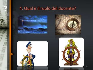 4. Qual è il ruolo del docente?
29
 
