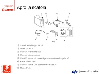 Apro la scatola [1]  ColorPASS/ImagePRESS [2]  Open I/F PCB [3]  Cavo di comunicazione  [4]  Cavo di alimentazione [5]  Cavo Ethernet incrociato (per connessione alla printer) [6]  Pinza blocca cavi [7]  Cavo Ethernet (per connessione ala rete) [8]  Media Pack 