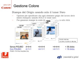 Gestione Colore  Stampa del Grigio usando solo il toner Nero Opzione per specificare che ogni elemento grigio del lavoro deve essere stampato usando SOLO il toner nero  Per generare stampe in scale di grigio è usato un solo click Senza PGUBO 4+4+4   +4+4+4   +4+4+4  = 36 clicks Con PGUBO 4+1+1   +4+1+1   +4+1+1 = 18 clicks Color Management PGUBO = Print Gray Using Black Only R=G=B =>Bk Only C=0, M=0, Y=0, Bk<>0 =>Bk Only 