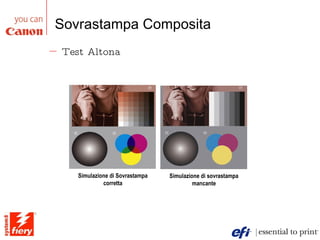 Sovrastampa Composita Test Altona Simulazione di Sovrastampa corretta Simulazione di sovrastampa mancante 