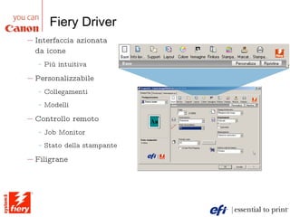 Fiery Driver Interfaccia azionata  da icone Più intuitiva Personalizzabile Collegamenti Modelli Controllo remoto Job Monitor Stato della stampante Filigrane Inoltro dei lavori e automazione 