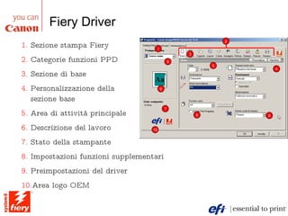 Fiery Driver Sezione stampa Fiery Categorie funzioni PPD Sezione di base Personalizzazione della  sezione base Area di attività principale Descrizione del lavoro Stato della stampante Impostazioni funzioni supplementari Preimpostazioni del driver Area logo OEM 1 3 4 5 6 7 8 9 10 8 2 