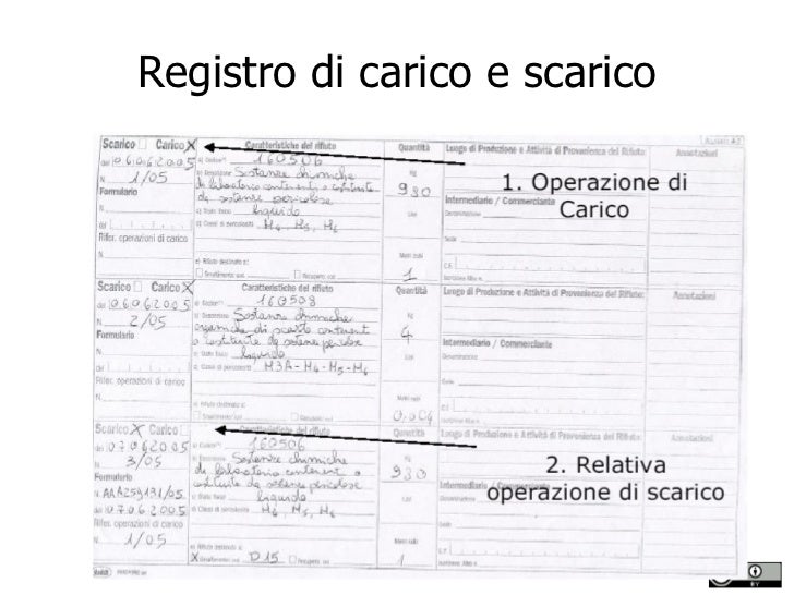 registro carico scarico rifiuti fac simile