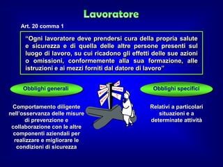 Corso rischio per rspp datore di lavoro studio rosi