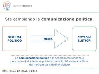 Sta cambiando la comunicazione politica. 
SISTEMA! 
POLITICO 
MEDIA 
CITTADINI! 
ELETTORI 
La comunicazione politica è lo scambio ed il confronto 
dei contenuti di interesse pubblico prodotti dal sistema politico, 
dai media e dal cittadino-elettore 
RISL, Roma 22 ottobre 2014 
 