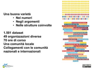 Una buona varietà
• Nei numeri
• Negli argomenti
• Nelle strutture coinvolte
1.501 dataset
49 organizzazioni diverse
70 ore di corso
Una comunità locale
Collegamenti con le comunità
nazionali e internazionali
 