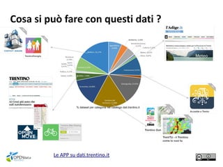 Cosa si può fare con questi dati ?
Le APP su dati.trentino.it
% dataset per categoria nel catalogo dati.trentino.it
 