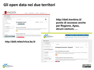 Gli open data nei due territori
http://dati.trentino.it/
punto di accesso anche
per Regione, Apss,
alcuni comuni, …
http://dati.retecivica.bz.it/
 