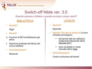 Switch-off  Nilde ver. 3.0 <ul><li>BIBLIOTECA </li></ul><ul><li>Quando? </li></ul><ul><li>Oggi! </li></ul><ul><li>Perché? ...