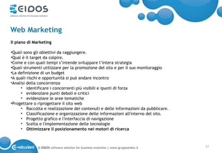 Web Marketing
Il piano di Marketing

•Quali sono gli obiettivi da raggiungere.
•Qual è il target da colpire.
•Come e con quali tempi s’intende sviluppare l’intera strategia
•Quali strumenti utilizzare per la promozione del sito e per il suo monitoraggio
•La definizione di un budget
•A quali rischi e opportunità si può andare incontro
•Analisi della concorrenza
     • identificare i concorrenti più visibili e ipunti di forza
     • evidenziare punti deboli e critici
     • evidenziare le aree tematiche
•Progettare o riprogettare il sito web
     • Raccolta e realizzazione dei contenuti e delle informazioni da pubblicare.
     • Classificazione e organizzazione delle informazioni all'interno del sito.
     • Progetto grafico e l'interfaccia di navigazione
     • Scelta e l'implementazione delle tecnologie
     • Ottimizzare il posizionamento nei motori di ricerca



              © EIDOS software solution for business evolution | www.gruppoeidos.it   12
 