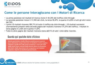 Come le persone interagiscono con i Motori di Ricerca
• La prima posizione nei risultati di ricerca riceve il 42.25% del traffico click-through
• La seconda posizione riceve il 11,94% dei click, la terza l'8,47%, la quarta il 6,05% e tutti gli altri meno
  del 5%%
• I primi 10 risultati ricevono l'89,71% di tutto il traffico da click-through, i 10 risultati successivi
  (normalmente presenti nella seconda pagina dei risultati) ricevono il 4,37% del traffico, i risultati in
  terza pagina il 2,42% ed in quinta l'1,07%.
• Tutte le altre pagine dei risultati ricevono meno dell'1% di tutti i click delle ricerche.




              © EIDOS software solution for business evolution | www.gruppoeidos.it                       20
 