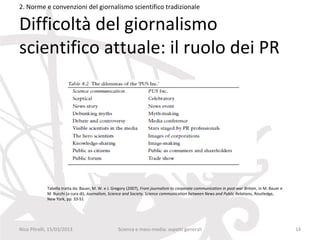 2. Norme e convenzioni del giornalismo scientifico tradizionale

Difficoltà del giornalismo
scientifico attuale: il ruolo dei PR




             Tabella tratta da: Bauer, M. W. e J. Gregory (2007), From journalism to corporate communication in post-war Britain, in M. Bauer e
             M. Bucchi (a cura di), Journalism, Science and Society. Science communication between News and Public Relations, Routledge,
             New York, pp. 33-51




Nico Pitrelli, 15/03/2013                           Scienza e mass-media: aspetti generali                                                        14
 
