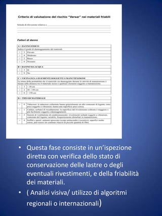 riparato il punto di campionamento, consente la valutazione del rischio (D.M. 6/9/1994). Prove conforme alla UNI 10608STEP 2 INSTALLAZIONE DEL CANTIERE