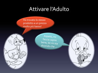 Attivare l’Adulto
Ho trovato lo stesso
prodotto a un prezzo
molto più basso!
 