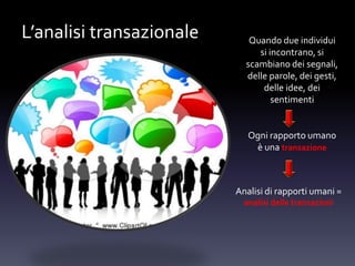 L’analisi transazionale Quando due individui
si incontrano, si
scambiano dei segnali,
delle parole, dei gesti,
delle idee, dei
sentimenti
Ogni rapporto umano
è una transazione
Analisi di rapporti umani =
analisi delle transazioni
 