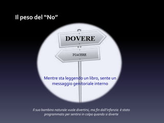 Il peso del “No”
Leggere un libro e sentire un
messaggio genitoriale: “Prima il
dovere e poi il piacere”
Il suo bambino naturale vuole divertirsi, ma fin dall’infanzia è stato
programmato per sentirsi in colpa quando si diverte
Mentre sta leggendo un libro, sente un
messaggio genitoriale interno
 