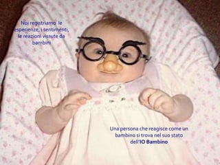 Noi registriamo le
esperienze, i sentimenti,
le reazioni vissute da
bambini
Una persona che reagisce come un
bambino si trova nel suo stato
dell’IO Bambino
 