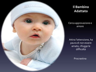 Il Bambino
Adattato
Cerca approvazione e
amore
Attira l’attenzione, ha
paura di non essere
amato, rifugge le
difficoltà
Procrastina
 