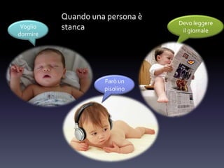 Quando una persona è
stancaVoglio
dormire
Devo leggere
il giornale
Farò un
pisolino
 
