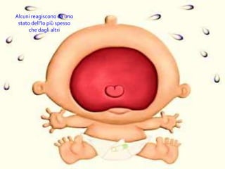 Alcuni reagiscono da uno
stato dell’Io più spesso
che dagli altri
 