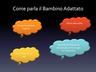 Come parla il Bambino Adattato
Il capo ha sempre
ragione
Siamo alle solite
…
Non c’è niente da
fare
Quando mi chiama ho
sempre paura che sia per
un rimprovero
 