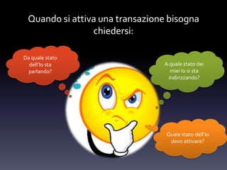 Quando si attiva una transazione bisogna
chiedersi:
Da quale stato
dell’Io sta
parlando?
A quale stato dei
miei Io si sta
indirizzando?
Quale stato dell’Io
devo attivare?
 