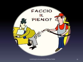 marketing & comunicazione di Marino Fadda 53
 