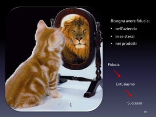 58
Bisogna avere fiducia:
• nell’azienda
• in se stessi
• nei prodotti
Fiducia
Entusiasmo
Successo
 