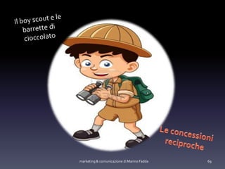 marketing & comunicazione di Marino Fadda 69
 