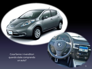 79
Cosa fanno i rivenditori
quando state comprando
un auto?
 