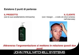 Esistono 2 punti di partenza

IL PRODOTTO                                                              IL CLIENTE
(con le sue caratteristiche intrinseche)   (con i bisogni … e tutto ciò che è emerso
                                                                        nell’intervista)




Attraverso l’argomentazione si mettono in relazione questi due
                            punti
                                                                                  68
 
