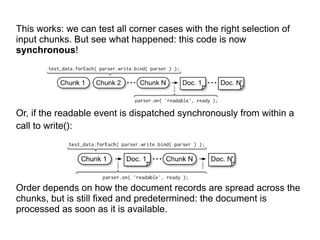 This works: we can test all corner cases with the right selection of
input chunks. But see what happened: this code is now
synchronous!
Or, if the readable event is dispatched synchronously from within a
call to write():
Order depends on how the document records are spread across the
chunks, but is still fixed and predetermined: the document is
processed as soon as it is available.
 