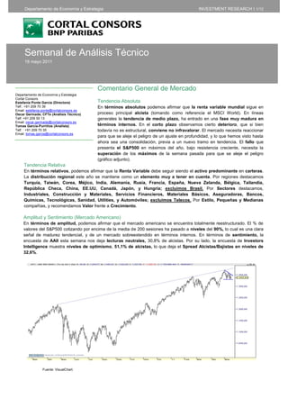 Departamento de Economía y Estrategia                                                   INVESTMENT RESEARCH I 1/12




     Semanal de Análisis Técnico
     16 mayo 2011




                                          Comentario General de Mercado
Departamento de Economía y Estrategia
Cortal Consors
Estefania Ponte García (Directora)        Tendencia Absoluta
Telf.: +91 209 70 36                      En términos absolutos podemos afirmar que la renta variable mundial sigue en
Email: estefania.ponte@cortalconsors.es
Oscar Germade; CFTe (Análisis Técnico)    proceso principal alcista (tomando como referencia el MSCI World). En líneas
Telf: +91 209 50 13                       generales la tendencia de medio plazo, ha entrado en una fase muy madura en
Email: oscar.germade@cortalconsors.es
Tomas García-Purriños (Analista)          términos internos. En el corto plazo observamos cierto deterioro, que si bien
Telf. : +91 209 70 35                     todavía no es estructural, conviene no infravalorar. El mercado necesita reaccionar
Email: tomas.garcia@cortalconsors.es
                                          para que se aleje el peligro de un ajuste en profundidad, y lo que hemos visto hasta
                                          ahora sea una consolidación, previa a un nuevo tramo en tendencia. El fallo que
                                          presenta el S&P500 en máximos del año, bajo resistencia creciente, necesita la
                                          superación de los máximos de la semana pasada para que se aleje el peligro
                                          (gráfico adjunto).
     Tendencia Relativa
     En términos relativos, podemos afirmar que la Renta Variable debe seguir siendo el activo predominante en carteras.
     La distribución regional este año se mantiene como un elemento muy a tener en cuenta. Por regiones destacamos
     Turquía, Taiwán, Corea, Méjico, India, Alemania, Rusia, Francia, España, Nueva Zelanda, Bélgica, Tailandia,
     República Checa, China, EE.UU, Canadá, Japón, y Hungría; excluimos Brasil. Por Sectores destacamos,
     Industriales, Construcción y Materiales, Servicios Financieros, Materiales Básicos, Aseguradoras, Bancos,
     Químicas, Tecnológicas, Sanidad, Utilities, y Automóviles; excluimos Telecos. Por Estilo, Pequeñas y Medianas
     compañías, y recomendamos Valor frente a Crecimiento.

    Amplitud y Sentimiento (Mercado Americano)
    En términos de amplitud, podemos afirmar que el mercado americano se encuentra totalmente reestructurado. El % de
    valores del S&P500 cotizando por encima de la media de 200 sesiones ha pasado a niveles del 90%, lo cual es una clara
    señal de madurez tendencial, y de un mercado sobreextendido en términos internos. En términos de sentimiento, la
    encuesta de AAII esta semana nos deja lecturas neutrales, 30,8% de alcistas. Por su lado, la encuesta de Investors
    Intelligence muestra niveles de optimismo, 51,1% de alcistas, lo que deja el Spread Alcistas/Bajistas en niveles de
    32,6%.




                Fuente: VisualChart.
 