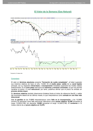 Cortal Consors BNP Paribas                                30 mayo 2011 | Semanal de Economía y Estrategia | 7/12




     ...