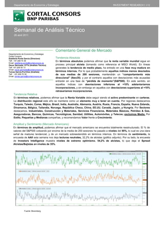 Cortal Consors - Informe Semanal de análisis técnico del 27 de abril
