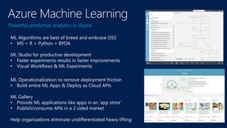 ML Algorithms are best of breed and embrace OSS
• MS + R + Python + BYOA
ML Studio for productive development
• Faster experiments results in faster improvements
• Visual Workflows & ML Experiments
ML Operationalization to remove deployment friction
• Build entire ML Apps & Deploy as Cloud APIs
ML Gallery
• Provide ML applications like apps in an ‘app store’
• Publish/consume APIs in a 2 sided market
Help organizations eliminate undifferentiated heavy lifting
Powerful predictive analytics in Azure
Azure Machine Learning
 