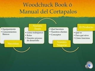 Woodchuck Book ó Manual del Cortapalos 