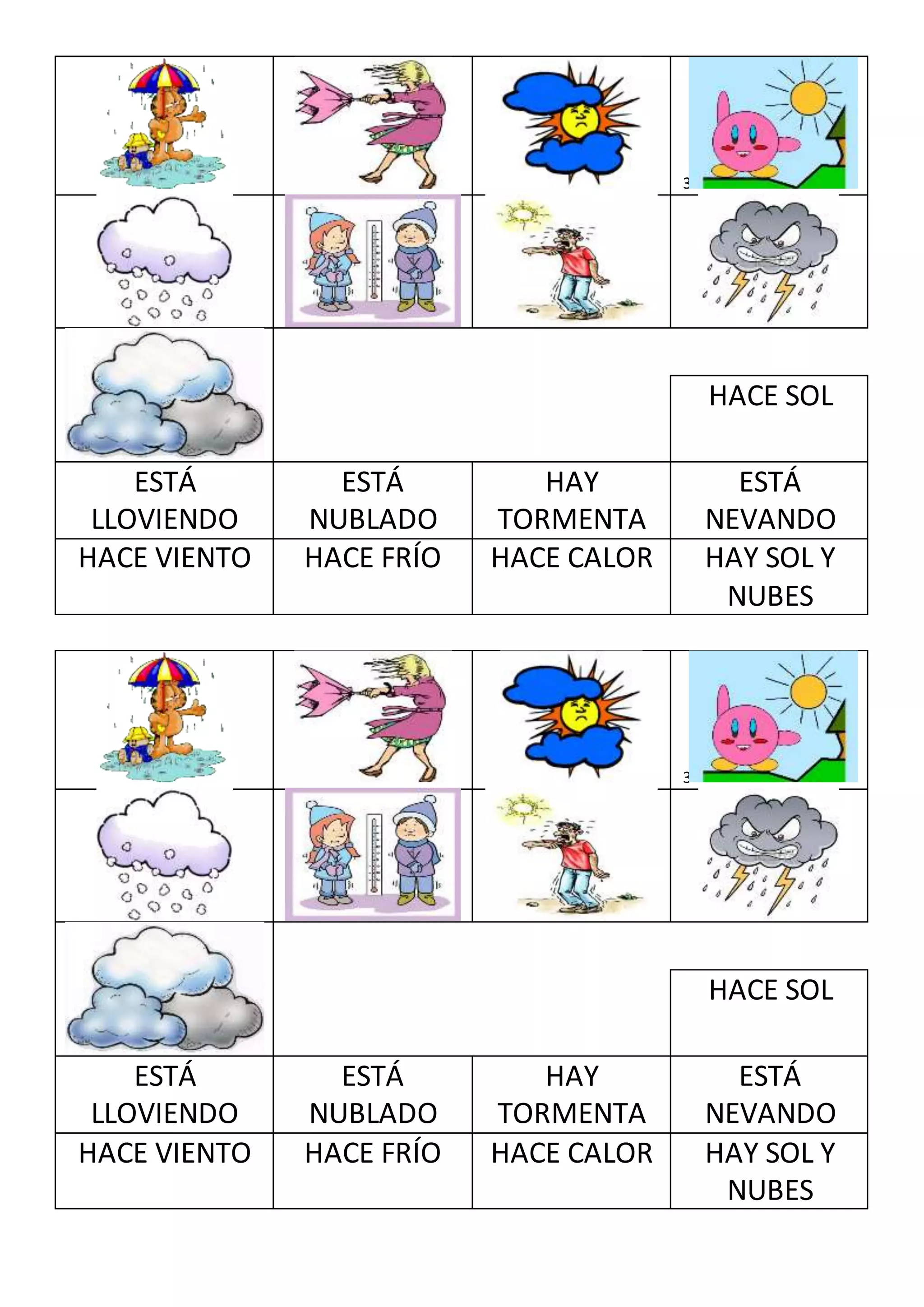 Qu Tiempo Hace Hoy DOCX qu-tiempo-hace-hoy-docx