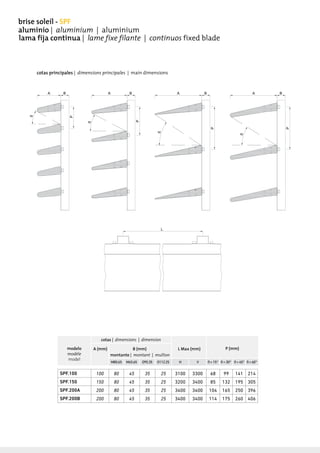 lama fija continua | lame fixe filante | continuos fixed blade
aluminio | aluminium | aluminium
brise soleil - SPF
cotas principales | dimensions principales | main dimensions
SPF.100 100 80 45 35 25 3100 3300 68 99 141 214
SPF.150 150 80 45 35 25 3200 3400 85 132 195 305
SPF.200A 200 80 45 35 25 3400 3400 104 165 250 396
SPF.200B 200 80 45 35 25 3400 3400 114 175 260 406
L Max (mm)A (mm) B (mm) P (mm)modelo
modèle
model
M80.65 M45.65 O95.35 O112.25 H V ß=15° ß=30° ß=45° ß=60°
cotas | dimensions | dimension
montante | montant | mullion
 