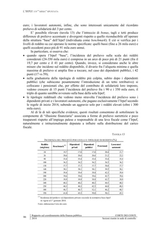 L’IRPEF: UN’”ARMA” SPUNTATA
86
Rapporto sul coordinamento della finanza pubblica CORTE DEI CONTI
2014 Sezioni riunite in sede di controllo
euro; i lavoratori autonomi, infine, che sono interessati unicamente dal ricordato
prelievo di solidarietà del 3 per cento.
E’ possibile rilevare (tavola 13) che l’intreccio di bonus, tagli e tetti produce
differenze di prelievo accentuate e divergenti rispetto a quello riconducibile all’operare
della struttura “base” dell’Irpef (individuata come benchmark). E ciò si verifica per i
livelli di reddito su cui operano le norme specificate: quelli bassi (fino a 26 mila euro) e
quelli eccedenti poco più di 91 mila euro annui.
In particolare, si osserva che:
 quando opera l’Irpef “base”, l’incidenza del prelievo sulla scala dei redditi
considerati (24-350 mila euro) è compresa in un arco di poco più di 21 punti (fra il
19,7 per cento e il 41 per cento). Quando, invece, si considerano anche le altre
misure che incidono sul reddito disponibile, il divario fra l’aliquota minima e quella
massima di prelievo si amplia fino a toccare, nel caso dei dipendenti pubblici, i 42
punti (17 vs 59);
 nella graduatoria della tipologia di reddito più colpita, subito dopo i dipendenti
pubblici (che subiscono pesantemente l’introduzione di un tetto retributivo) si
collocano i pensionati che, per effetto del contributo di solidarietà loro imposto,
vedono crescere di 15 punti l’incidenza del prelievo fra i 90 e i 350 mila euro, il
triplo di quanto sarebbe avvenuto sulla base della sola Irpef;
 le tipologie reddituali che vedono meno stravolta l’incidenza del prelievo sono i
dipendenti privati e i lavoratori autonomi, che pagano esclusivamente l’Irpef secondo
le regole di inizio 2014, subendo un aggravio solo per i redditi elevati (oltre i 300
mila euro).
Al di là di tali specifiche evidenze, questi risultati consentono di sottolineare la
componente di “illusione finanziaria” associata a forme di prelievo surrettizie e poco
trasparenti rispetto all’impiego palese e responsabile di una leva fiscale come l’Irpef,
naturalmente e istituzionalmente deputata a influire sulla distribuzione del carico
fiscale.
TAVOLA 13
INCIDENZA DEL PRELIEVO PER LIVELLI E TIPOLOGIE DI REDDITO (%)
Reddito
(migliaia) Benchmark
(1) Dipendenti
privati
Dipendenti
pubblici
Pensionati
Lavoratori
autonomi
24 19,7 17,0 17,0 20,4 21,7
26 20,6 20,6 20,6 21,2 22,2
90 35,4 35,4 35,4 35,4 35,4
100 36,2 36,2 36,2 36,5 36,2
130 37,7 37,7 37,7 38,8 37,7
140 38,1 38,1 38,1 39,5 38,1
190 39,4 39,4 39,4 42,3 39,4
200 39,6 39,6 39,6 42,7 39,6
220 39,9 39,9 39,9 43,7 39,9
240 40,2 40,2 40,2 44,5 40,2
250 40,3 40,3 42,5 44,8 40,3
300 40,7 40,7 52,1 46,2 40,7
350 41,0 45,3 59,0 50,1 45,3
(1)
Incidenza del prelievo sul dipendente privato secondo la normativa base Irpef
in vigore al 1^ gennaio 2014.
Fonte: elaborazione Corte dei conti.
 