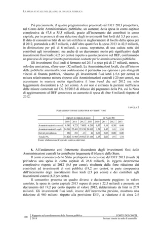 LA SPESA STATALE NEL QUADRO DI FINANZA PUBBLICA
108
Rapporto sul coordinamento della finanza pubblica CORTE DEI CONTI
2014 Sezioni riunite in sede di controllo
Più precisamente, il quadro programmatico presentato nel DEF 2013 prospettava,
nel Conto delle Amministrazioni pubbliche, un aumento della spesa in conto capitale
complessiva da 47,8 a 55,3 miliardi, grazie all’incremento dei contributi in conto
capitale, pur in presenza di una riduzione degli investimenti fissi lordi del 3,3 per cento.
Il dato di consuntivo Istat da un lato rettifica in miglioramento il livello della spesa per
il 2012, portandola a 48,7 miliardi, e dall’altro quantifica la spesa 2013 in 42,5 miliardi,
in diminuzione per più di 6 miliardi, a causa, soprattutto, di una caduta netta dei
contributi agli investimenti, ma anche di un decremento molto più significativo degli
investimenti fissi lordi (-9,2 per cento) rispetto a quanto previsto nel DEF, confermando
un percorso di impoverimento patrimoniale costante per le amministrazioni pubbliche.
Gli investimenti fissi lordi si fermano nel 2013 a poco più di 27 miliardi, mentre,
solo due anni prima, sfioravano i 32 miliardi. Le Amministrazioni locali, che all’interno
delle pubbliche amministrazioni costituiscono il perimetro ove operano i più stringenti
vincoli di finanza pubblica, riducono gli investimenti fissi lordi (-5,6 per cento) in
misura relativamente minore rispetto alle Amministrazioni centrali (-20 per cento), ma
accentuano in maniera molto significativa il loro trend che nel 2012 era solo
leggermente discendente (-1,5 per cento). A ciò non è estranea la parziale inefficacia
delle misure contenute nel DL 35/2013 di sblocco dei pagamenti della PA, cui la Nota
di aggiornamento al DEF connetteva un aumento di spesa di oltre 4 miliardi rispetto al
2012.
TAVOLA 5
INVESTIMENTI FISSI LORDI PER SOTTOSETTORI
2010 2011 2012 2013 2010 2011 2012 2013
Amministrazioni centrali 8.581 9.223 7.803 6.210 0,55 0,58 0,50 0,40
Amministrazioni Locali 24.561 22.481 22.150 20.912 1,58 1,42 1,41 1,34
Enti di previdenza 282 281 -21 44 0,02 0,02 0,00 0,00
Totale PA 33.424 31.985 29.932 27.166 2,15 2,02 1,91 1,74
importi in milioni di euro in % del Pil
Fonte: elaborazione Corte dei conti su dati Istat.
6. All’andamento così fortemente discendente degli investimenti fissi delle
Amministrazioni centrali ha contribuito largamente il bilancio dello Stato.
Il conto economico dello Stato predisposto in occasione del DEF 2013 (tavola 3)
prevedeva una spesa in conto capitale di 28,8 miliardi, in leggero decremento
complessivo rispetto al 2012 (0,5 per cento), risultante dalla forte riduzione dei
contributi ad investimenti di enti pubblici (19,2 per cento), in parte compensata
dall’incremento degli investimenti fissi lordi (23 per cento) e dei contributi agli
investimenti esterni (8,2 per cento).
Il consuntivo presenta un quadro diverso e decisamente peggiore: in valore
assoluto, la spesa in conto capitale 2013 supera di poco i 22,5 miliardi e presenta un
decremento del 19,2 per cento rispetto al valore 2012, rideterminato da Istat in 27,9
miliardi. Gli investimenti fissi lordi, invece dell’incremento previsto, mostrano una
riduzione di 980 milioni: rispetto alla previsione DEF, la riduzione è di circa 2,5
 