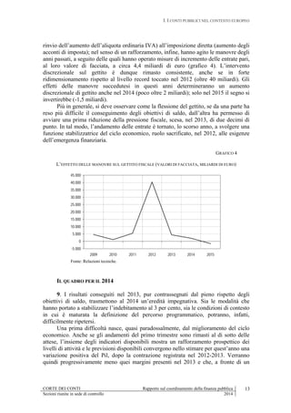 I. I CONTI PUBBLICI NEL CONTESTO EUROPEO
CORTE DEI CONTI Rapporto sul coordinamento della finanza pubblica
Sezioni riunite in sede di controllo 2014
13
rinvio dell’aumento dell’aliquota ordinaria IVA) all’imposizione diretta (aumento degli
acconti di imposta); nel senso di un rafforzamento, infine, hanno agito le manovre degli
anni passati, a seguito delle quali hanno operato misure di incremento delle entrate pari,
al loro valore di facciata, a circa 4,4 miliardi di euro (grafico 4). L’intervento
discrezionale sul gettito è dunque rimasto consistente, anche se in forte
ridimensionamento rispetto al livello record toccato nel 2012 (oltre 40 miliardi). Gli
effetti delle manovre succedutesi in questi anni determineranno un aumento
discrezionale di gettito anche nel 2014 (poco oltre 2 miliardi); solo nel 2015 il segno si
invertirebbe (-1,5 miliardi).
Più in generale, si deve osservare come la flessione del gettito, se da una parte ha
reso più difficile il conseguimento degli obiettivi di saldo, dall’altra ha permesso di
avviare una prima riduzione della pressione fiscale, scesa, nel 2013, di due decimi di
punto. In tal modo, l’andamento delle entrate è tornato, lo scorso anno, a svolgere una
funzione stabilizzatrice del ciclo economico, ruolo sacrificato, nel 2012, alle esigenze
dell’emergenza finanziaria.
GRAFICO 4
L’EFFETTO DELLE MANOVRE SUL GETTITO FISCALE (VALORI DI FACCIATA, MILIARDI DI EURO)
-5.000
0
5.000
10.000
15.000
20.000
25.000
30.000
35.000
40.000
45.000
2009 2010 2011 2012 2013 2014 2015
Fonte: Relazioni tecniche.
IL QUADRO PER IL 2014
9. I risultati conseguiti nel 2013, pur contrassegnati dal pieno rispetto degli
obiettivi di saldo, trasmettono al 2014 un’eredità impegnativa. Sia le modalità che
hanno portato a stabilizzare l’indebitamento al 3 per cento, sia le condizioni di contesto
in cui è maturata la definizione del percorso programmatico, potranno, infatti,
difficilmente ripetersi.
Una prima difficoltà nasce, quasi paradossalmente, dal miglioramento del ciclo
economico. Anche se gli andamenti del primo trimestre sono rimasti al di sotto delle
attese, l’insieme degli indicatori disponibili mostra un rafforzamento prospettico dei
livelli di attività e le previsioni disponibili convergono nello stimare per quest’anno una
variazione positiva del Pil, dopo la contrazione registrata nel 2012-2013. Verranno
quindi progressivamente meno quei margini presenti nel 2013 e che, a fronte di un
 