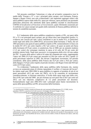 ANALISI DELLA SPESA PUBBLICA IN EUROPA: UN ESERCIZIO DI BENCHMARKING
28
Rapporto sul coordinamento della finanza pubblica CORTE DEI CONTI
2014 Sezioni riunite in sede di controllo
Nel presente contributo l’attenzione si volge ad un’analisi comparativa (con la
media della “Europa a 15” e con i principali paesi europei, cioè Germania, Francia,
Spagna e Regno Unito), non solo evidenziando i più importanti aggregati relativi alla
spesa pubblica (spesa totale della PA, spesa per interessi, spesa primaria) ma prestando
particolare attenzione alle statistiche della spesa pubblica secondo la classificazione
COFOG (Classification of Functions of Government)2
, quale riferimento essenziale per
il confronto tra i paesi europei nel quadro delle statistiche di finanza pubblica definite in
termini di contabilità nazionale.
2. L’andamento della spesa pubblica complessiva rispetto al PIL, nei paesi della
EU a 15 e nei principali paesi europei, per gli ultimi dieci anni disponibili (grafico 1),
evidenzia una crescita per tutti i paesi considerati (e per la media EU), in particolare
modo negli anni della crisi (2008-2012), ad eccezione della Germania. L’Italia, che nel
2002 presentava una quota di spesa pubblica rispetto al PIL sostanzialmente in linea con
la media EU (47,1 per cento rispetto a 46,7 per cento) e di quasi un punto più bassa
della Germania (47,9 per cento), si caratterizza, fino al 2008, per un aumento modesto
(+1,5 per cento) che comunque mantiene la spesa al di sotto del 50 per cento del
prodotto interno lordo. Negli anni successivi, in conseguenza della crisi e di una caduta
del PIL3
, la quota della spesa è salita al di sopra del cinquanta per cento, raggiungendo
l’apice nel 2009 (51,9 per cento) per assestarsi al 50,6 per cento nel 2012, quindi 3,5
punti percentuali superiore al 2002. Da rilevare l’importante incremento, nel periodo
considerato, della spesa pubblica della Francia (da 52,9 per cento a 56,6 per cento),
della Spagna (+8,9 per cento rispetto al periodo iniziale) e del Regno Unito (dal 40,9 per
cento al 47,9 per cento).
Va evidenziato l’andamento della spesa pubblica della Germania che, mentre
avviava un sostanziale piano di riforme riguardante il welfare e il mercato del lavoro4
,
ha ridotto negli anni 2003-2006 la spesa pubblica in rapporto al prodotto di più di tre
punti percentuali (43,5 per cento nel 2007); ciò le ha consentito di incrementare
considerevolmente, in funzione anticiclica, il livello della spesa negli anni della crisi,
fino al 48,3 per cento del 2009, per poi ritornare sui suoi passi fino al 44,7 per cento nel
2012, con una riduzione complessiva di 3,2 punti percentuali nel decennio.
Sostanzialmente negli anni 2002-2012 tutti i principali paesi hanno incrementato la
quota della spesa pubblica sul PIL ad eccezione della Germania.
2
La classificazione COFOG, recepita nel Sistema dei conti nazionali dal Regolamento CE 113/2002, che ha
emendato il SEC95, si articola in tre livelli successivi di dettaglio: Divisioni, Gruppi e Classi.
3
Tasso di crescita del PIL per i principali paesi europei: anni 2002-2012
Fonte dati: Eurostat, Gdp and mai component, percentage chenge of previous period.
4
Le riforme si sono caratterizzate per un’ampia riforma del mercato del lavoro e degli ammortizzatori sociali:
rafforzamento del collocamento, creazione dei cosiddetti mini-job, riduzione del sussidio di disoccupazione e la sua
limitazione nel tempo, alta flessibilità del lavoro, orario di lavoro ridotto a fronte di riduzione del salario, nella fase
più acuta della crisi.
2002 2003 2004 2005 2006 2007 2008 2009 2010 2011 2012
EU 15 1,2 1,3 2,4 2,0 3,2 3,0 0,1 -4,6 2,0 1,5 -0,5
Germania 0,0 -0,4 1,2 0,7 3,7 3,3 1,1 -5,1 4,0 3,3 0,7
Spagna 2,7 3,1 3,3 3,6 4,1 3,5 0,9 -3,8 -0,2 0,1 -1,6
Francia 0,9 0,9 2,5 1,8 2,5 2,3 -0,1 -3,1 1,7 2,0 0,0
Italia 0,5 0,0 1,7 0,9 2,2 1,7 -1,2 -5,5 1,7 0,4 -2,4
Regno Unito 2,3 3,9 3,2 3,2 2,8 3,4 -0,8 -5,2 1,7 1,1 0,3
 