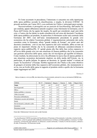 I. I CONTI PUBBLICI NEL CONTESTO EUROPEO
CORTE DEI CONTI Rapporto sul coordinamento della finanza pubblica 31
Sezioni riunite in sede di controllo 2014
3. Come accennato in precedenza, l’attenzione si concentra ora sulla ripartizione
della spesa pubblica secondo la classificazione, o meglio, le divisioni COFOG5
. Si
procede anzitutto, per l’anno 2012, a un confronto tra l’Italia e i principali paesi europei.
Successivamente si proseguirà con un esercizio di benchmarking: dall’analisi fin
qui condotta, appare abbastanza naturale scegliere come riferimento la Germania, cioè il
Paese dell’Unione che ha saputo far meglio, fra quelli qui considerati, negli anni della
crisi, e l’unico che ha ridotto in modo considerevole nel corso del decennio l’incidenza
della spesa pubblica sul prodotto. In particolare il riferimento scelto sarà costituito dalla
Germania del 2007, cioè dell’anno immediatamente precedente la grande crisi
economica che ha colpito l’economia globale. L’argomentazione sottostante tale scelta
considera come la Germania, allora “grande malato di Europa”, nei primi anni del
decennio considerato, cioè in una fase espansiva del ciclo mondiale, abbia avviato un
piano di importanti riforme che le ha consentito di abbassare considerevolmente il
rapporto spesa pubblica/PIL. E’ quindi giunta alla fine della fase ciclica espansiva e
all’avvio della grande crisi con una situazione di finanza pubblica che le ha consentito
una gestione anticiclica della spesa, senza che ciò travolgesse gli equilibri di bilancio.
Come risultato, ha attraversato la crisi e ha affrontato la nuova fase di ripresa globale in
una situazione economica decisamente migliore sia della media dell’Unione, sia, in
particolare, di quella italiana. In appena un decennio, la “grande malata” è tornata ad
essere “la locomotiva” d’Europa. Sembra ragionevole che l’Italia si dia come obiettivo
di giungere al termine della fase espansiva dell’economia globale, che stentatamente si
avvia, con un livello della spesa in rapporto al prodotto simile a quello che la Germania
seppe raggiungere nel 2007.
TAVOLA 3
SPESA PUBBLICA TOTALE/PIL DEI PRINCIPALI PAESI EUROPEI, RIPARTITA NELLE DIVISIONI COFOG NEL
2012
Fonte dati: Elaborazione Corte dei conti su dati Eurostat.
5
La classificazione COFOG (acronimo di Classification of Functions of Government), è articolata, al primo livello,
in Divisioni: 1) Servizi generali delle pubbliche amministrazioni; 2) Difesa; 3) Ordine pubblico e sicurezza: 4) Affari
economici; 5) Protezione dell’ambiente; 6) Abitazioni e assetto territoriale; 7) Sanità; 8) Attività ricreative, culturali e
di culto; 9) Istruzione; 10) Protezione sociale.
COFOG EU 15 Germania Spagna Francia Italia Regno Unito
Totale 50,1 44,7 47,8 56,6 50,6 47,8
Servizi generali 6,9 6,1 6,1 5,9 9,1 5,7
Difesa 1,3 1,1 1,0 1,9 1,4 2,3
Ordine pubblico e sicurezza 1,8 1,6 2,1 1,8 1,9 2,4
Affari economici 4,3 3,4 7,7 3,7 3,4 2,8
Protezione dell'ambiente 0,8 0,6 0,8 1,1 0,9 0,9
Abitazioni e assetto del territorio 0,8 0,5 0,4 1,9 0,7 0,8
Sanità 7,4 7,0 6,2 8,3 7,3 7,9
Servizi ricreativi, culturali e culto 1,1 0,8 1,3 1,4 0,7 1,0
Istruzione 5,0 4,3 4,5 6,1 4,2 6,0
Protezione sociale 20,6 19,4 17,7 24,4 21,0 17,9
 