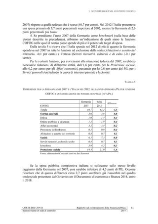 I. I CONTI PUBBLICI NEL CONTESTO EUROPEO
CORTE DEI CONTI Rapporto sul coordinamento della finanza pubblica 33
Sezioni riunite in sede di controllo 2014
2007) rispetto a quella tedesca che è scesa (40,7 per cento). Nel 2012 l’Italia presentava
una spesa primaria di 3,7 punti percentuali superiore al 2002, mentre la Germania di 2,6
punti percentuali più bassa.
4. Se prendiamo l’anno 2007 della Germania come benchmark (sulla base delle
ipotesi descritte in precedenza), abbiamo un’indicazione di quali siano le funzioni
COFOG nelle quali il nostro paese spende di più e il potenziale target di spesa.
Dalla tavola 5 si ricava che l’Italia spende nel 2012 di più di quanto la Germania
spendeva nel 2007 in tutte le funzioni ad esclusione della sesta (Abitazioni e assetto del
territorio, -0,1 per cento) e l’ottava (Servizi ricreativi, culturali e di culto (-0,1 per
cento).
Per le restanti funzioni, per avvicinarsi alla situazione tedesca del 2007, sarebbero
necessarie riduzioni, di differente entità, dall’1,6 per cento per la Protezione sociale,
allo 0,2 per cento per gli Affari economici, passando per lo 0,8 per cento del PIL per i
Servizi generali (escludendo la quota di interessi passivi) e la Sanità.
TAVOLA 5
DIFFERENZE TRA LA GERMANIA NEL 2007 E L’ITALIA NEL 2012, DELLA SPESA PRIMARIA/PIL PER FUNZIONI
COFOG E QUANTIFICAZIONE DEI POSSIBILI RISPARMI (IN % PIL)
Se la spesa pubblica complessiva italiana si collocasse sullo stesso livello
raggiunto dalla Germania nel 2007, essa sarebbe inferiore di 4,5 punti di PIL. Occorre
ricordare che di questa differenza circa 2,7 punti sarebbero già riassorbiti nel quadro
tendenziale presentato dal Governo con il Documento di economia e finanza 2014, entro
il 2018.
Germania Italia
COFOG 2007 2012
Totale 40,7 45,2 -4,5
Servizi generali 3,0 3,8 -0,8
Difesa 1,0 1,4 -0,4
Ordine pubblico e sicurezza 1,5 1,9 -0,4
Affari economici 3,2 3,4 -0,2
Protezione dell'ambiente 0,5 0,9 -0,4
Abitazioni e assetto del territorio 0,8 0,7 0,1
Sanità 6,5 7,3 -0,8
Servizi ricreativi, culturali e culto 0,8 0,7 0,1
Istruzione 3,9 4,2 -0,3
Protezione sociale 19,4 21,0 -1,6
Fonte: elaborazioni Corte dei conti su dati Eurostat
differenze
 