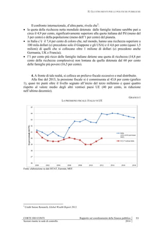 II. GLI STRUMENTI PER LE POLITICHE PUBBLICHE
CORTE DEI CONTI Rapporto sul coordinamento della finanza pubblica 53
Sezioni riunite in sede di controllo 2014
Il confronto internazionale, d’altra parte, rivela che5
:
 la quota della ricchezza netta mondiale detenuta dalle famiglie italiane sarebbe pari a
circa il 4,9 per cento, significativamente superiore alla quota italiana del Pil (meno del
3 per cento) e della popolazione (meno dell’1 per cento) del pianeta.
 in Italia c’è il 7,4 per cento di coloro che, nel mondo, hanno una ricchezza superiore a
100 mila dollari (ci precedono solo il Giappone e gli USA) e il 4,6 per cento (quasi 1,5
milioni) di quelli che si collocano oltre 1 milione di dollari (ci precedono anche
Germania, UK e Francia);
 l’1 per cento più ricco delle famiglie italiane detiene una quota di ricchezza (14,8 per
cento della ricchezza complessiva) non lontana da quella detenuta dal 60 per cento
delle famiglie più povere (16,5 per cento).
4. A fronte di tale realtà, si colloca un prelievo fiscale eccessivo e mal distribuito.
Alla fine del 2013, la pressione fiscale si è commisurata al 43,8 per cento (grafico
1), quasi tre punti oltre il livello segnato all’inizio del terzo millennio e quasi quattro
rispetto al valore medio degli altri ventisei paesi UE (40 per cento, in riduzione
nell’ultimo decennio).
GRAFICO 1
LA PRESSIONE FISCALE: ITALIA VS UE
Fonte: elaborazione su dati ISTAT, Eurostat, MEF.
5
Credit Suisse Research, Global Wealth Report 2013.
 