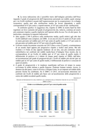 II. GLI STRUMENTI PER LE POLITICHE PUBBLICHE
CORTE DEI CONTI Rapporto sul coordinamento della finanza pubblica 59
Sezioni riunite in sede di controllo 2014
8. La terza indicazione che è possibile trarre dall’indagine periodica dell’Ocse
riguarda il grado di progressività dell’imposizione personale sui redditi, quale emerge
per i tre livelli retributivi assunti dall’organizzazione per la cooperazione e lo sviluppo
economico: quello pari alla retribuzione media da lavoro dipendente e quelli
corrispondenti al 67 per cento e, rispettivamente, al 167 per cento di tale retribuzione.
Il confronto (grafico 3) suggerisce che, rispetto al 2000, la nostra Irpef ha fatto
registrare un lieve aumento del grado di progressività che, tuttavia, continua ad essere
più contenuto rispetto a quello implicito nell’operare della Income Tax di altri paesi. In
particolare, emergono le seguenti indicazioni:
 fatto uguale a 100 il prelievo sulla retribuzione media, quelli relativi agli altri due
livelli reddituali sono compresi, nel 2000, in un arco di circa 51 punti (il 24 per cento
in meno gravante sul reddito pari al 67 per cento di quello medio e il 27 per cento in
più gravante sul reddito pari al 167 per cento di quello medio);
 il divario risulta lievemente cresciuto nel 2013 (fino a circa 52 punti), a testimonianza
di un assetto Irpef appena più progressivo rispetto a tredici anni prima. Ma tale
risultato è il frutto di due opposte tendenze: da un lato, una più contenuta azione
redistributiva nei confronti dei redditi medio-bassi (l’indagine Ocse mostra che in
corrispondenza di un livello di reddito pari al 67 per cento di quello medio il
differenziale di prelievo si è ridotto di cinque punti rispetto al 2000); dall’altro,
un’accentuazione del grado di progressività per i livelli di reddito più elevati (per un
reddito pari al 167 per cento di quello medio, il differenziale di prelievo è cresciuto di
quasi sei punti);
 il grado di progressività e le tendenze manifestate nell’arco di tempo in esame
avvicinano la realtà italiana a quella francese. Piuttosto lontane restano, invece, le
distanze da altri paesi, come la Svezia e il Regno Unito, la cui imposta sul reddito delle
persone fisiche ha combinato, fra il 2000 e il 2013, un’accresciuta attenzione nei
confronti dei livelli di reddito più bassi con un’accelerazione della progressività a
carico dei redditi eccedenti quello medio.
GRAFICO 3
GRADO DI PROGRESSIVITÀ DELL'IMPOSTA SUL REDDITO DELLE PERSONE FISICHE IN ALCUNI PAESI:
2000 VS 2013
 
