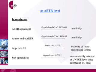 CORTE- implementation digital tachograph.ppt